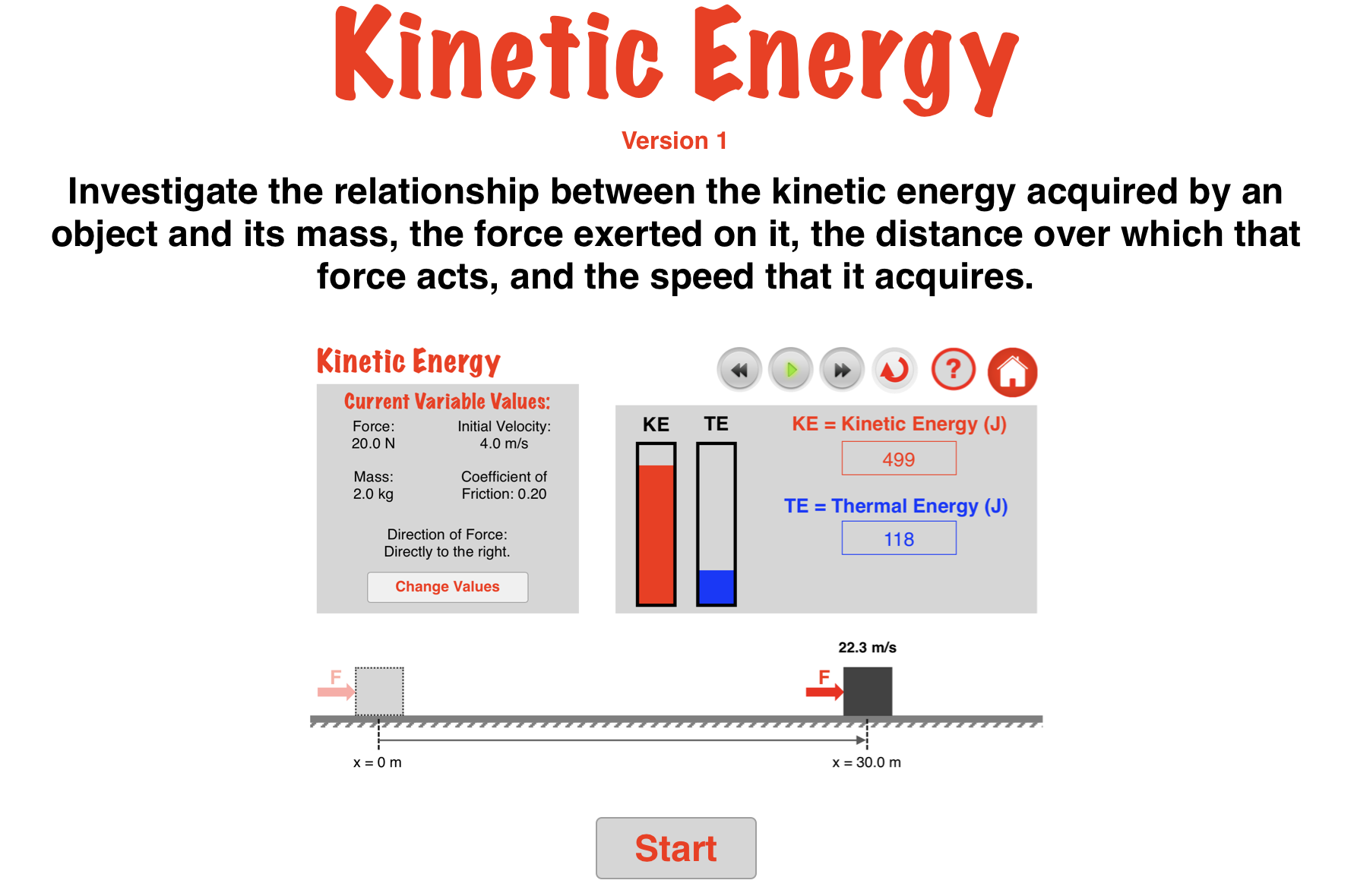 Kinetic Energy
