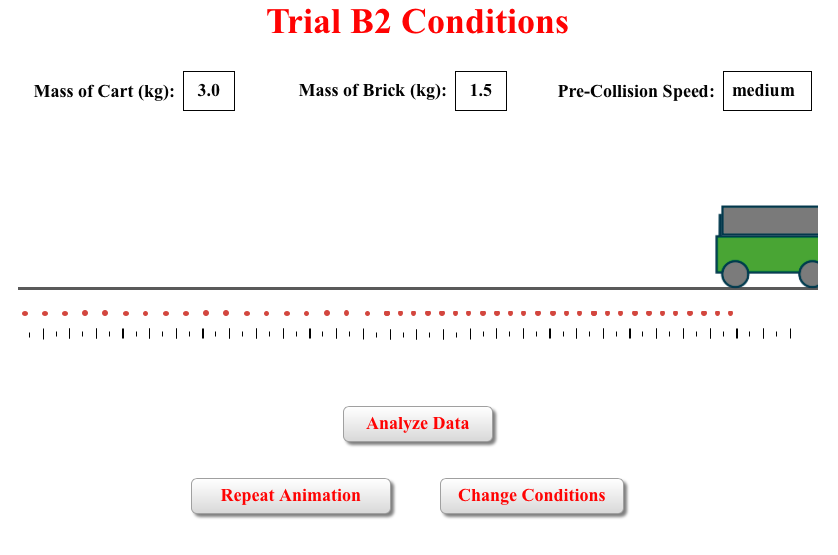 The Cart and The Brick