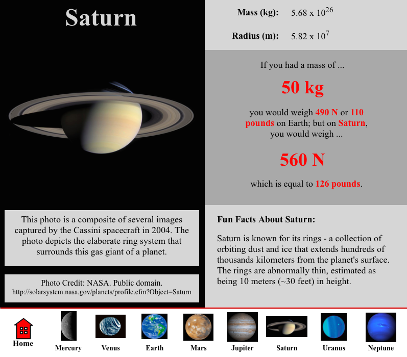 Your Weight on Other Planets