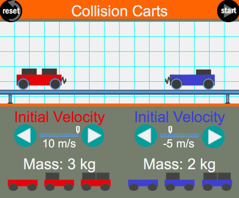 Collision Carts