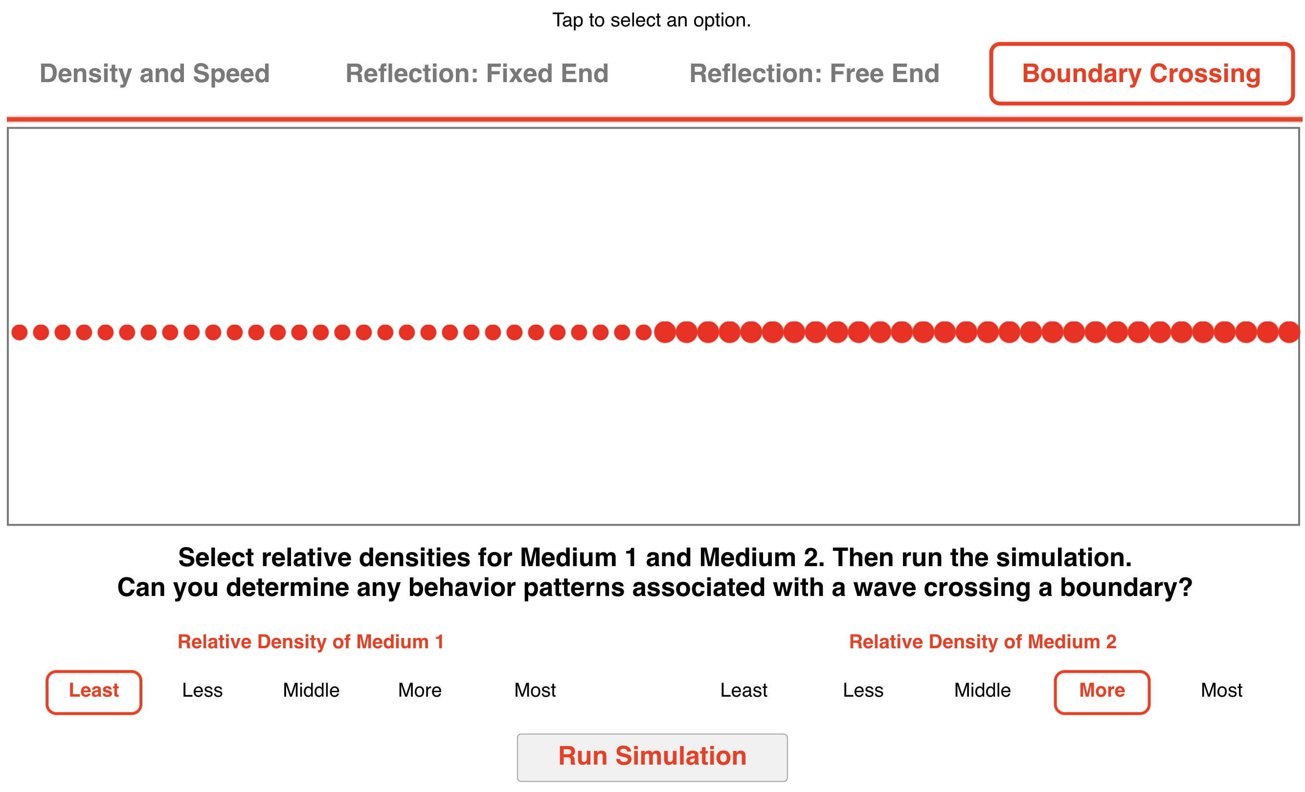 Boundary Behavior of Waves