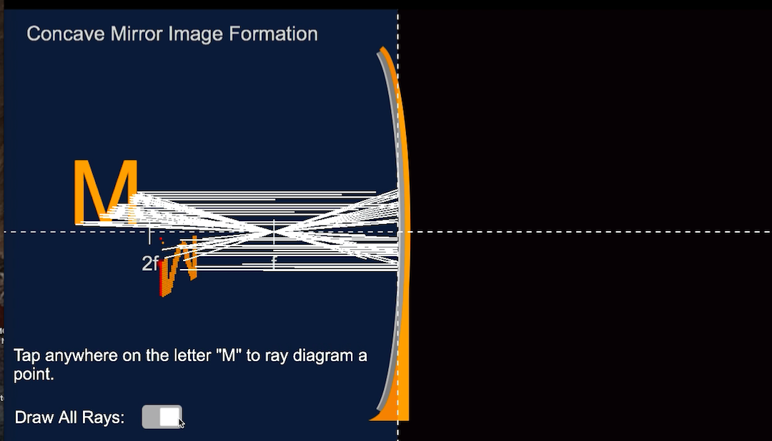 Concave Mirror Image Formation
