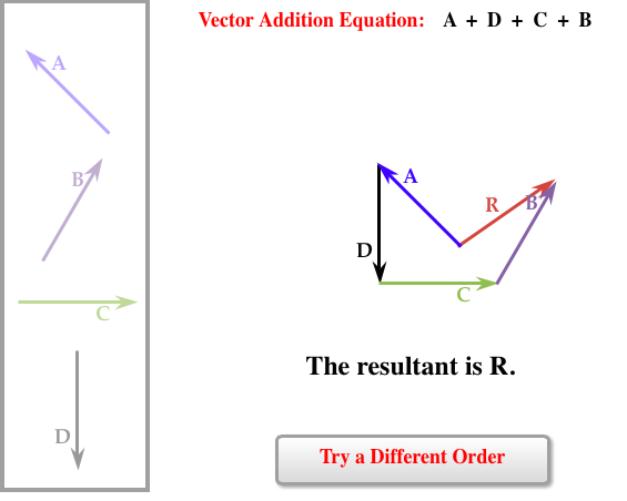 Vector Addition: Does Order Matter?