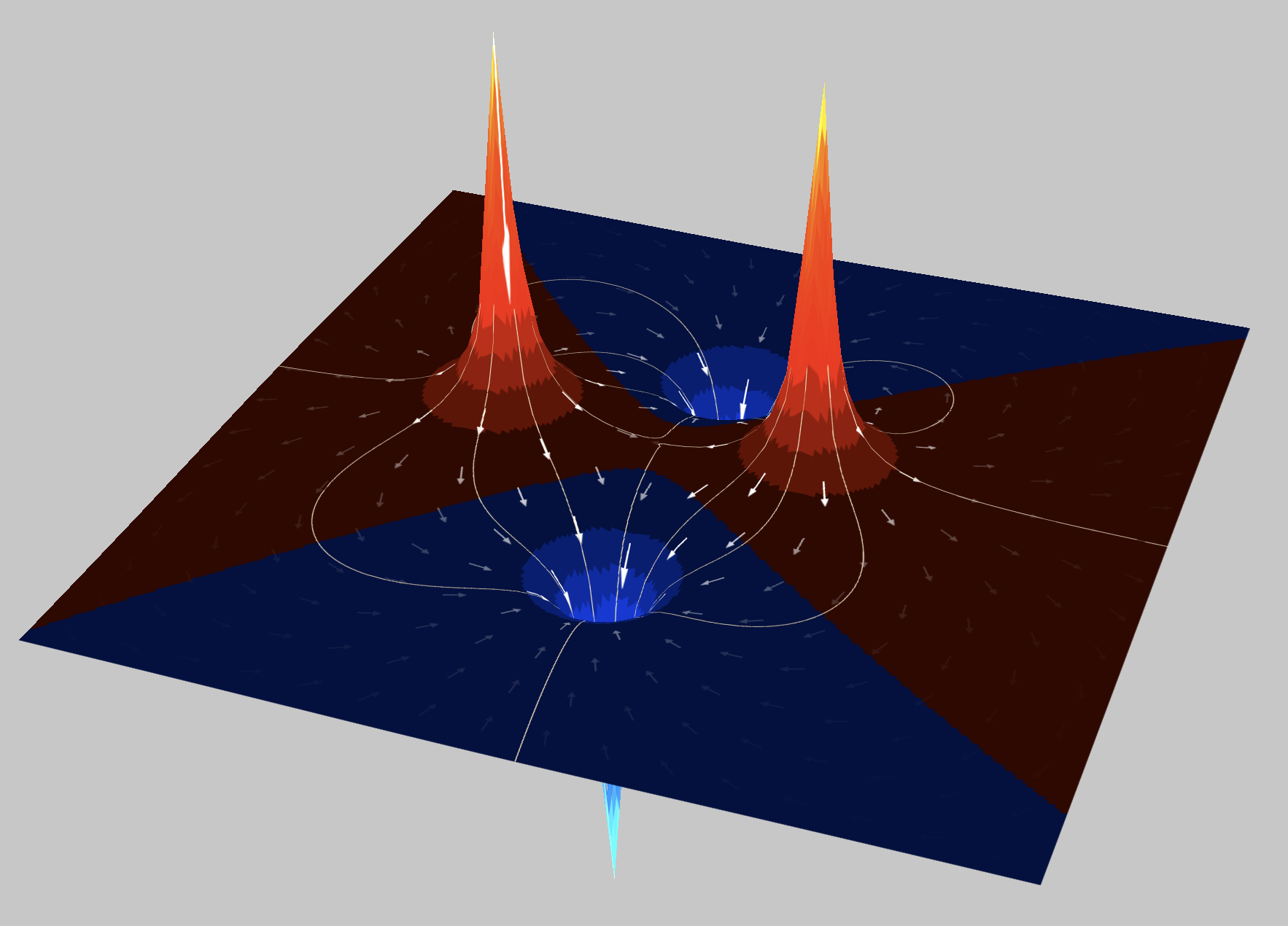 3D Electric Field Mapping