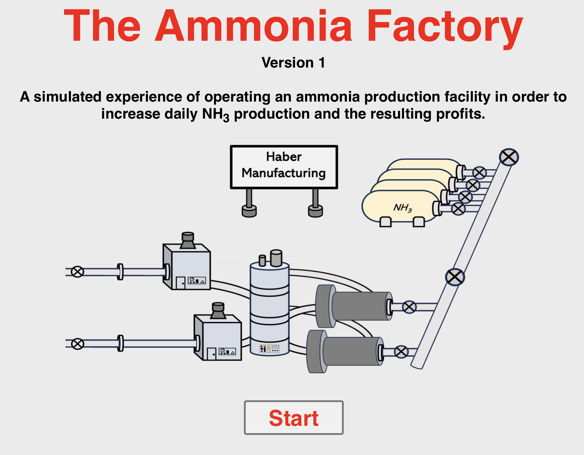 The Ammonia Factory