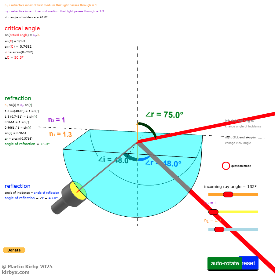 3D Refraction Simulation