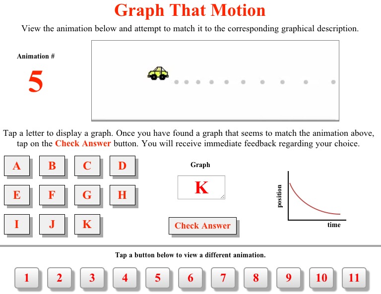 Graph That Motion
