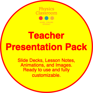 Physics Teacher Presentation Pack