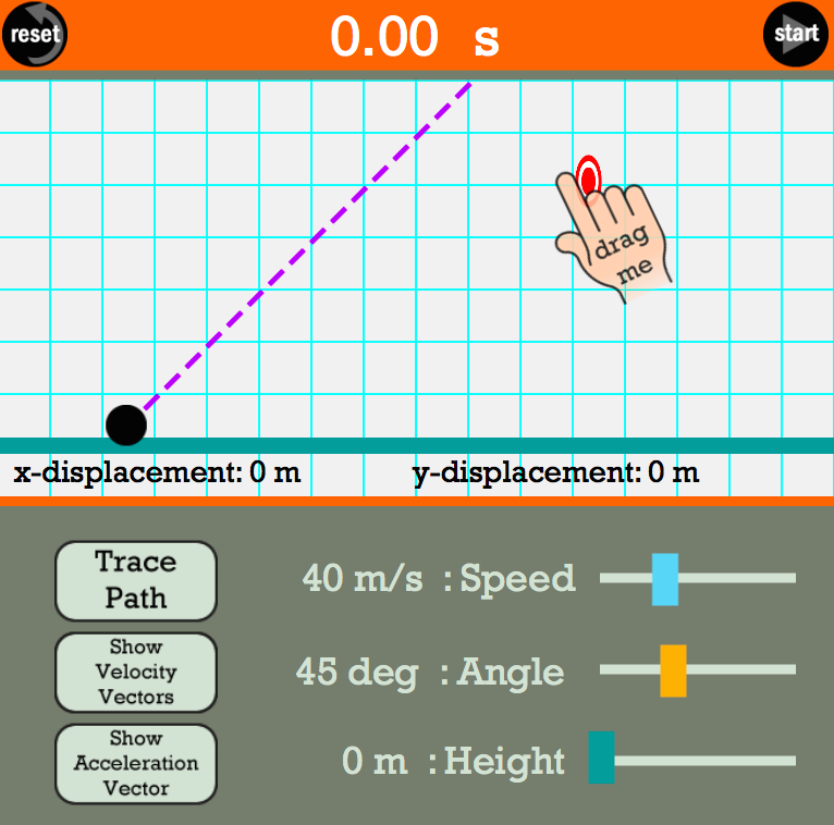 The Monkey and the Zookeeper