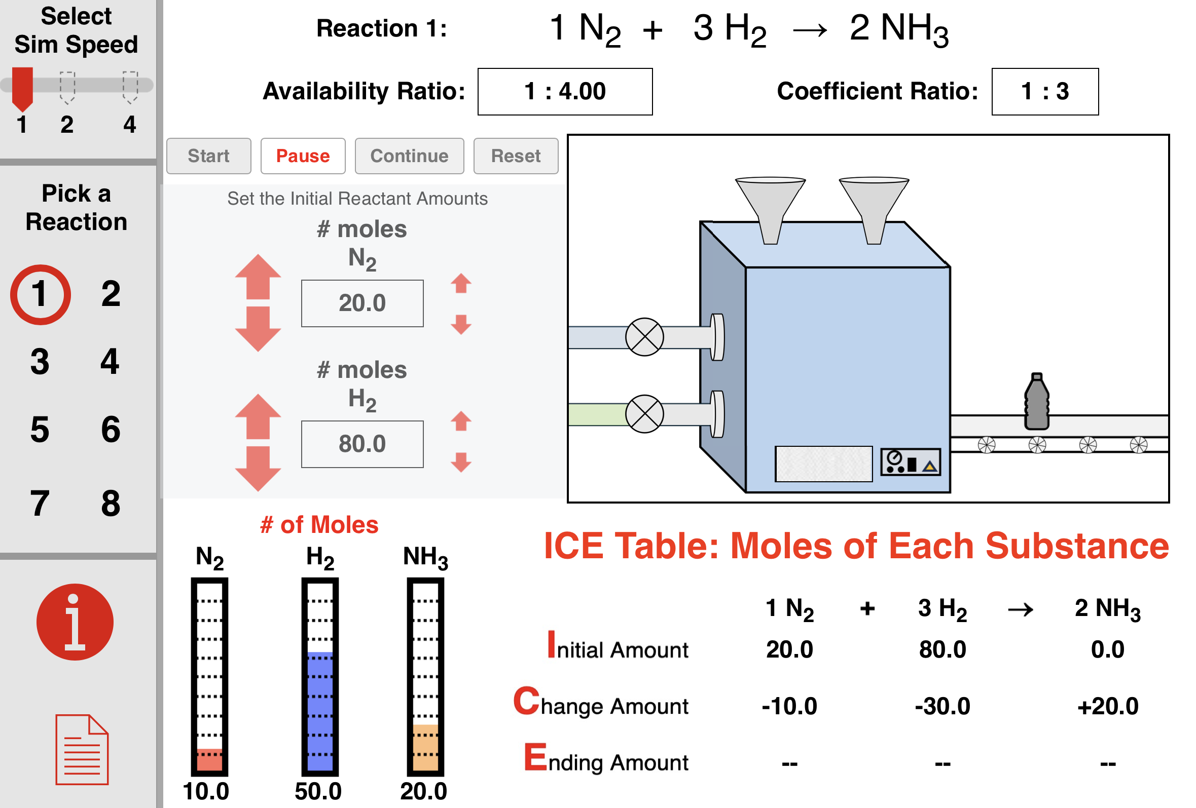 Limiting Reactants