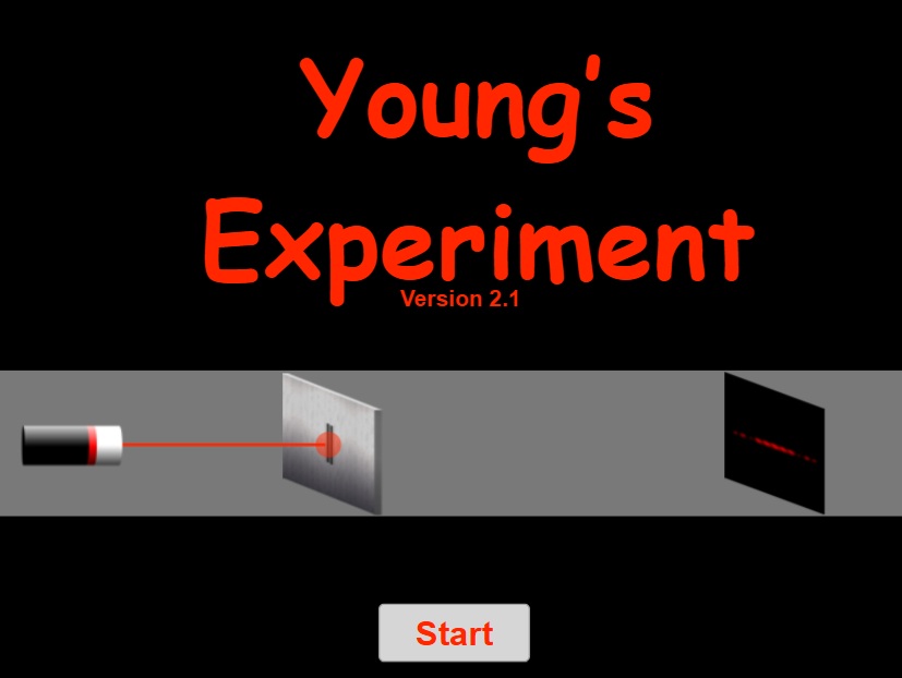 Young's Experiment