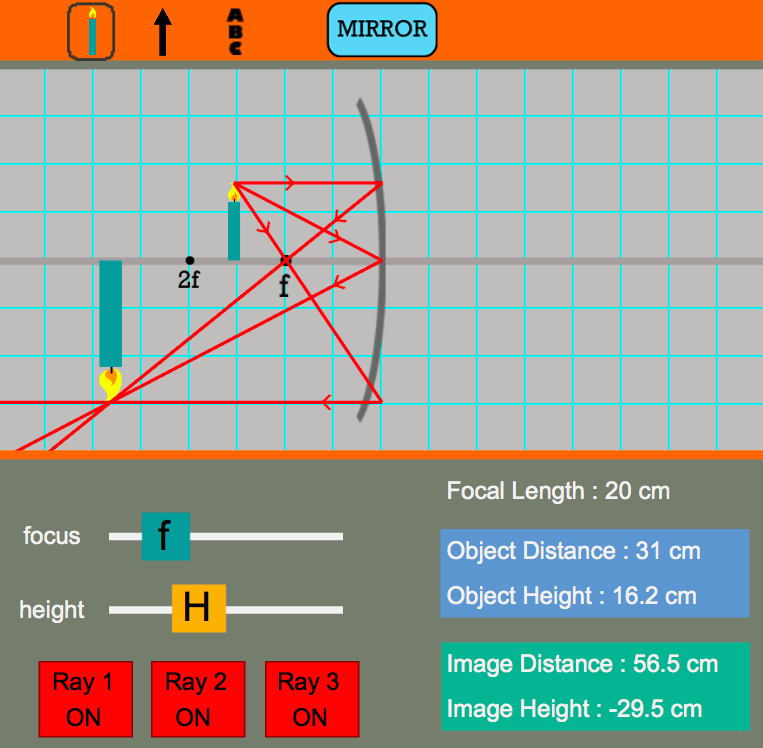Optics Bench - Mirrors and Lenses