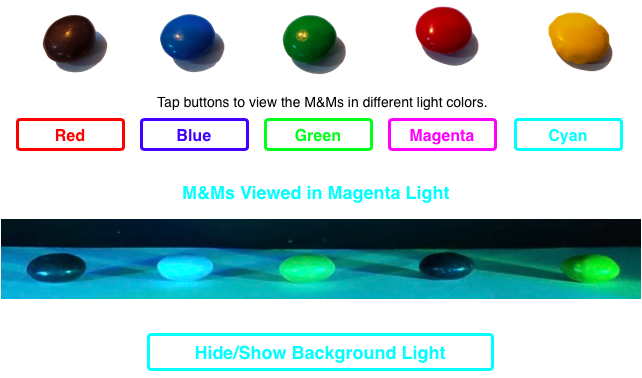 Viewed in Another Light