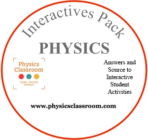 Physics Interactives Pack