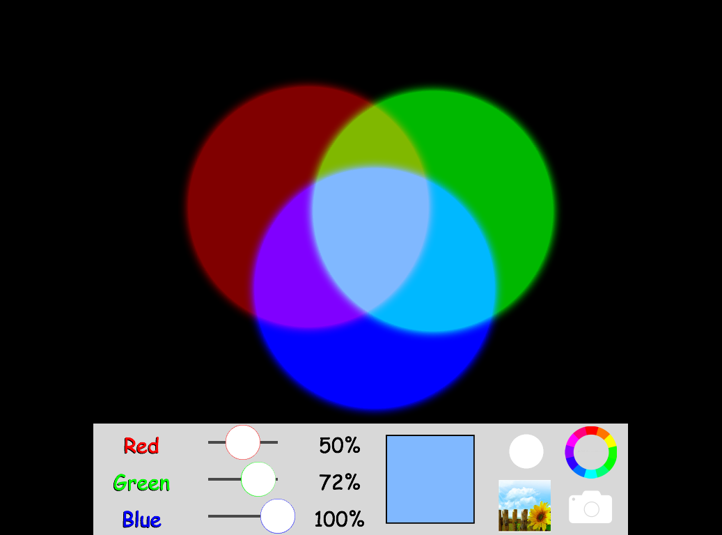 RGB Color Addition