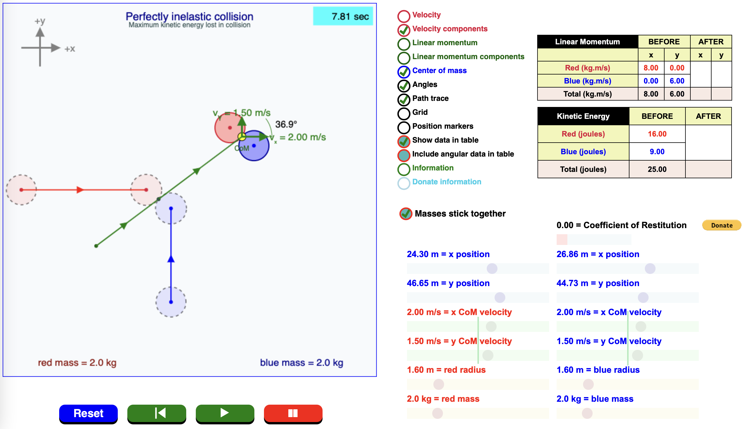 Two-Dimensional Collision Simulation