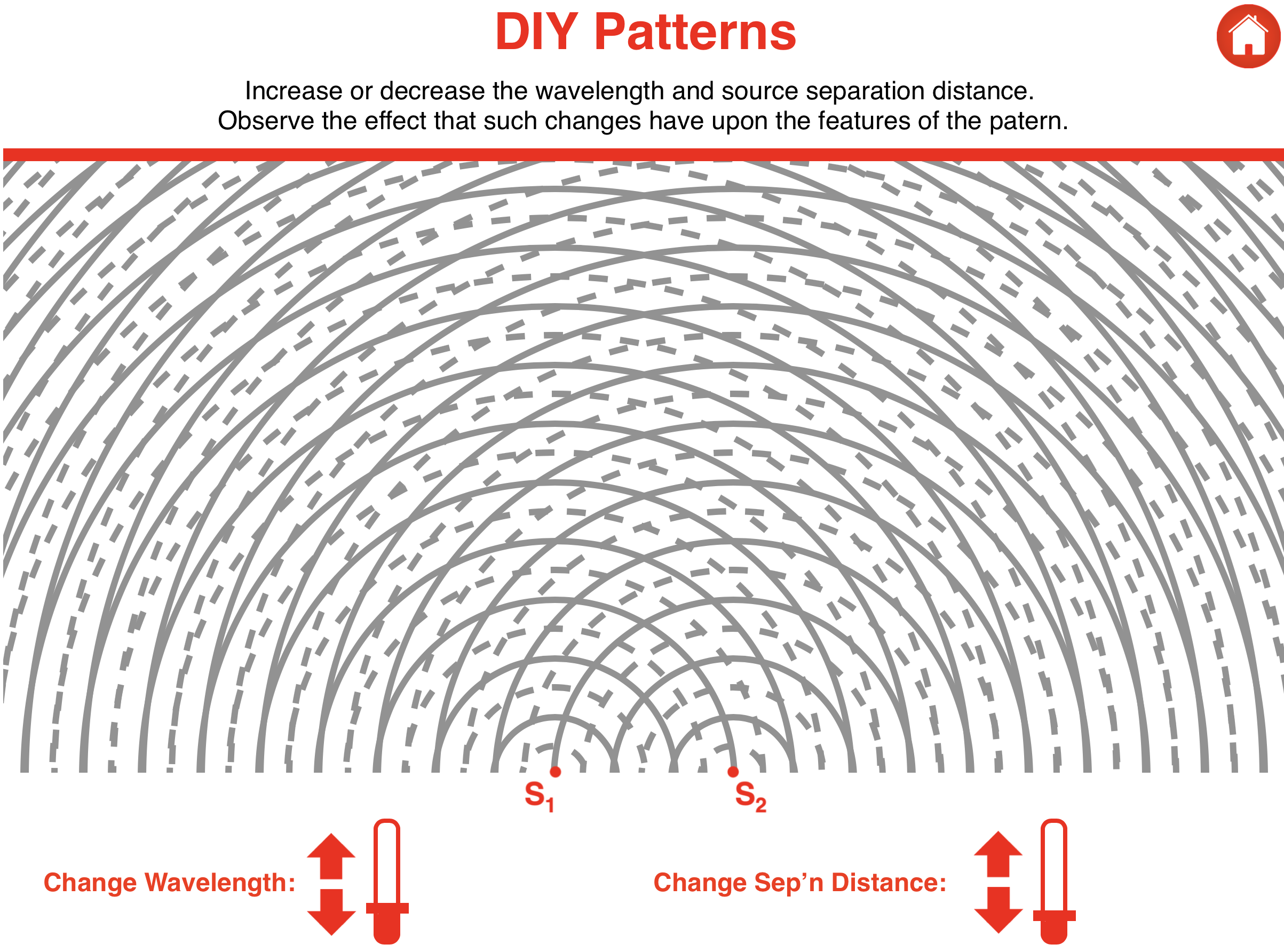 Two Point Source Interference Patterns