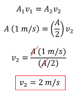 A sub 1 times v sub 1 = a sub 2 times v sub 2. A sub 2 = 1/2 A sub 1, so we replace that. The v sub 1 is 1 meters per second. Next, we use algebra to get v sub 2 = A times 1 over one half A, which comes to v sub 2 = 2 meters per second.