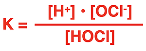 Equilibrium constant equation to match a given reaction.