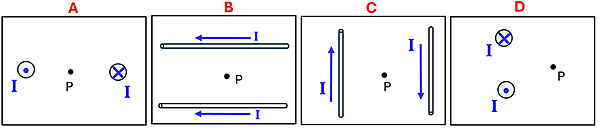 4 boxes labeled A through D. Box A shows two wires with a point P directly inbetween them, the left wire has a dot in it, the right an X in it. Box B has two wires (left to right) above each other, with a point P in between the two wires, and a blue current line pointing to the left for both wires. Box C has two wires (top to bottom) with a point P between them, the left wire with a blue current line pointing up, the right other a blue line pointing down. Box D has 2 wires above each other with a point P between and to the right of the 2 wires, with the top wiring having an X through it, and the bottom wire having a dot in it.