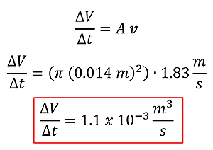 We start with the volume flow rate equation Delta V (Volume) over Delta T (time) = A (Area) times v (velocity). The outlet's area is pi times 0.014 squared times it's velocity of 1.83 meters per second which gets us 0.0011 cubic meters per second as the volume flow rate.