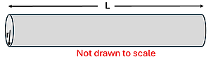 A wire with radius r and length L, not drawn to scale.