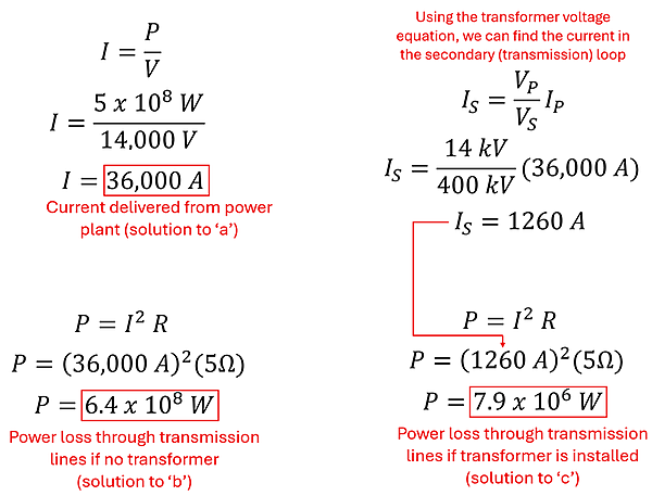 4 equations to solve the problem. First plugs in 500 Megawatts over the 14000 Volts to get around 36000 amps of current being generated. Next equation plugs these amps with the resistance to find that 36000 amps squared times 5 ohms is 640 Megawatts of power loss. More than the power input. The third equation shows current after stepping up to 400 kilovolts. 14 kilovolts divided by 400 kilovolts times 36000 amps is only 1260 amps. The last equation is then plugged back into the power loss, where 1260 squared times 5 ohms is only about 7.9 Megawatts, a 2%25 reduction in original power.