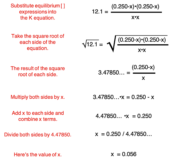 Complete algebraic solution for the value of x using the equilibrium constant equation and the values and expressions from the equilibrium row of an ICE table.