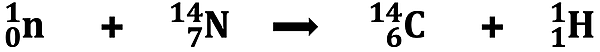 A balanced nuclear equation describing the production of the carbon-14 radioisotope in our upper atmosphere.