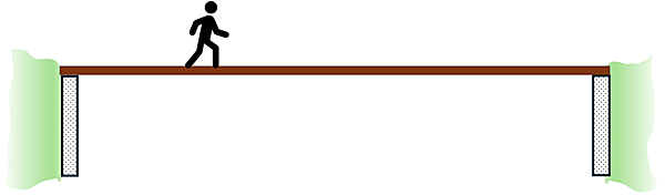 A illustration of a person crossing a large gap over a flat plank bridge.