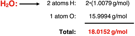 Example molar mass calculation for H2O.