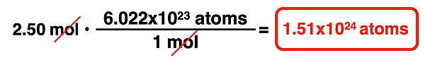 Example – Converting from moles to atoms