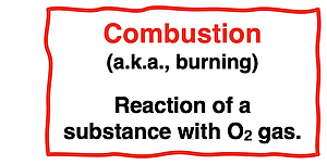 Definition and description of a combustion reaction.