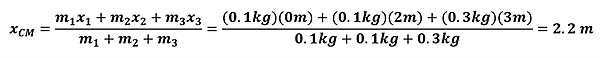 The equation to solve the problem. On the top you have .1 kg times 0 meters plus 0.1 kg times 2 meters (the bar) + 0.3 kg times 3 meters to get a total of 1.1, and on the bottom you have 0.1 + 0.1 + 0.3 kg or 0.5. 1.1 over 0.5 is 2.2 meters.