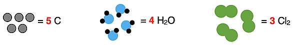 Particle diagrams and matching symbols (formulae and coefficients) - three examples
