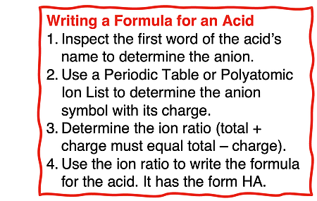A simple four step method for writing the formula of a binary acid.