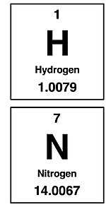 Periodic table cells for N and H with atomic masses, for calculating molar mass of NH3.