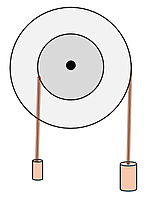 Two discs (larger one and an inner one) that are welded together, with a weight hanging off the right side of the larger disc and a smaller weight hanging off the left side of the inner disc.