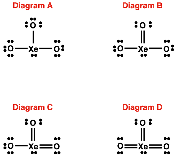 Example problem involving formal charge analysis of four potential Lewis diagrams for XeO3.