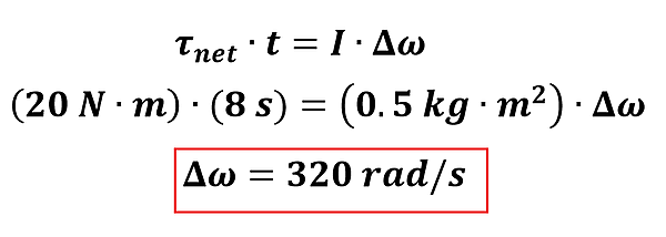 We start with the angular impulse equation Tau sub net times t = I times delta Omega. We put in our values to get 20 Newton meters times 8 seconds = 0.5 kg meters squared times delta omega, and solve for angular velocity to get 320 rads per second.