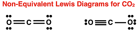 Two different Lewis diagrams for CO2, none of which