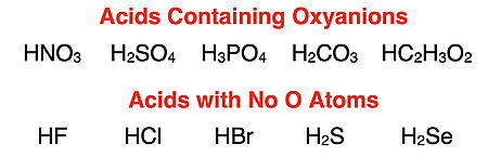 Five examples each of acids with and without oxygen.