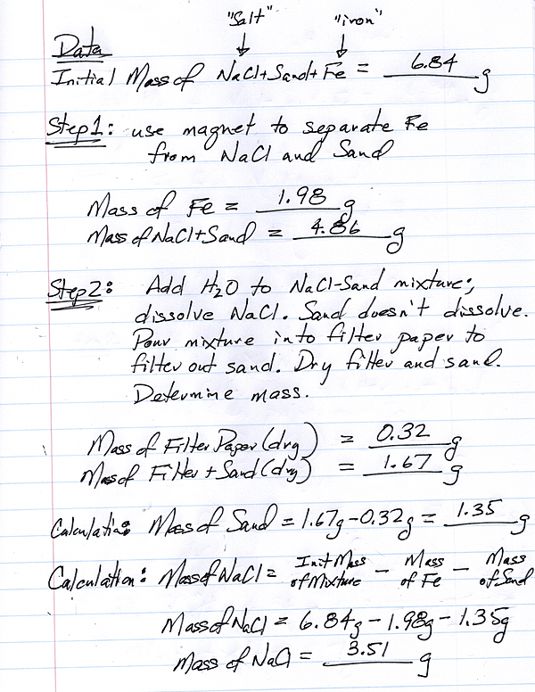 A page from a lab notebook showing the accumulation and presentation of evidence.