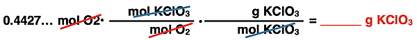 Shows the conversion factor set up with unit cancellation for converting from grams of a solid reactant (KClO3) to moles of a gaseous reactant (O2), specific to KClO3 decomposition reaction.