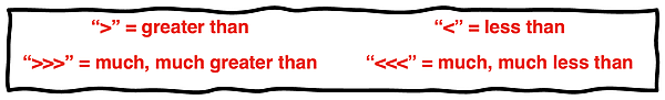 Meaning of 