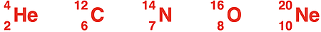 Isotope symbols for five familiar light nuclei in which N=Z.