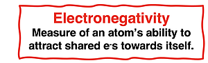 Definition of electronegativity.
