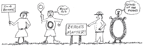 Cartoon: emphasizing that trailing 0s on a measurment matter and should not be discarded.