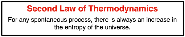 A statement of the second law of thermodynamics.