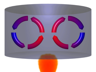 An animation showing a fluid with a flame underneath and the area above the flame rising (being replaced by liquid from the bottom). As it rises it hits the top of the container, goes off to the side (cooling a little) and flows down. This creates a vortex as the fluid moves.
